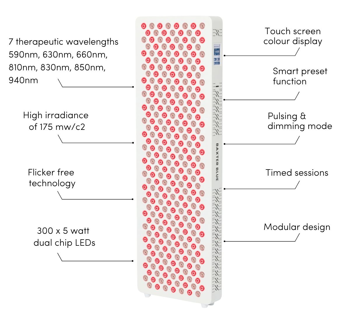 Diagram showing red light reaching the scalp