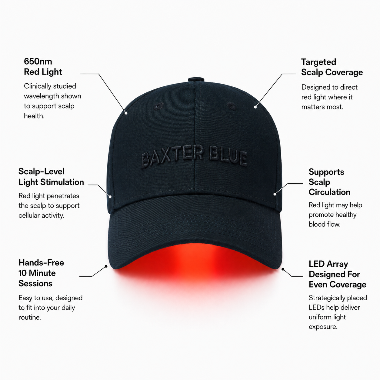 Diagram showing red light reaching the scalp